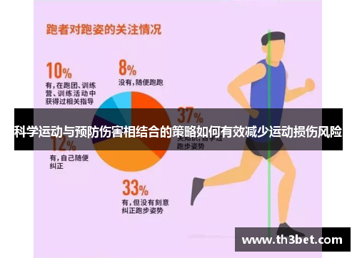 科学运动与预防伤害相结合的策略如何有效减少运动损伤风险